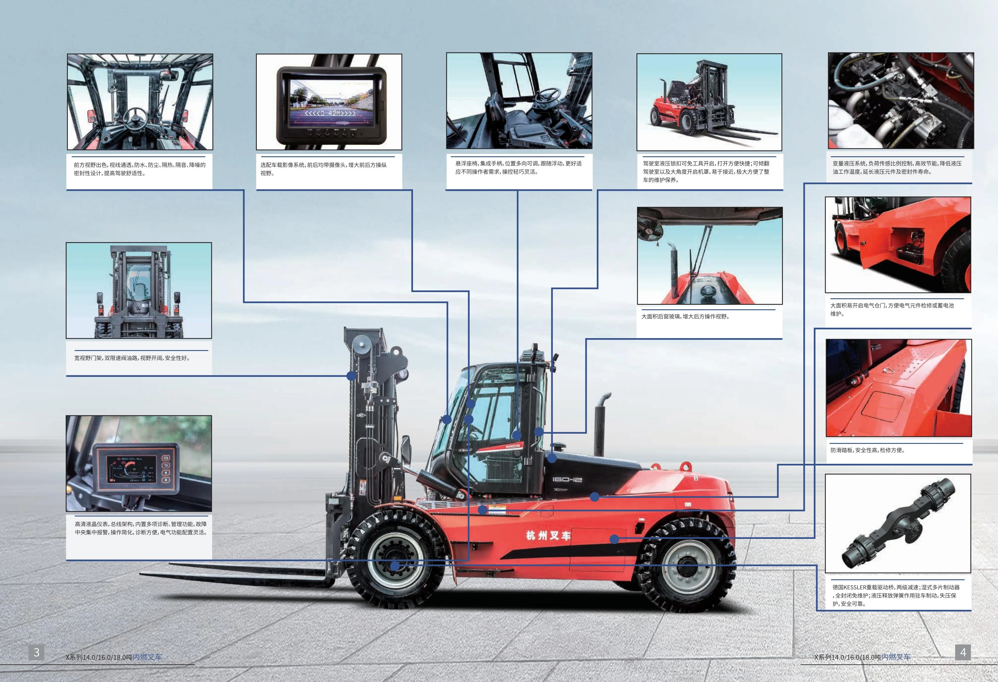 X系列14-18吨内燃叉车_02.webp