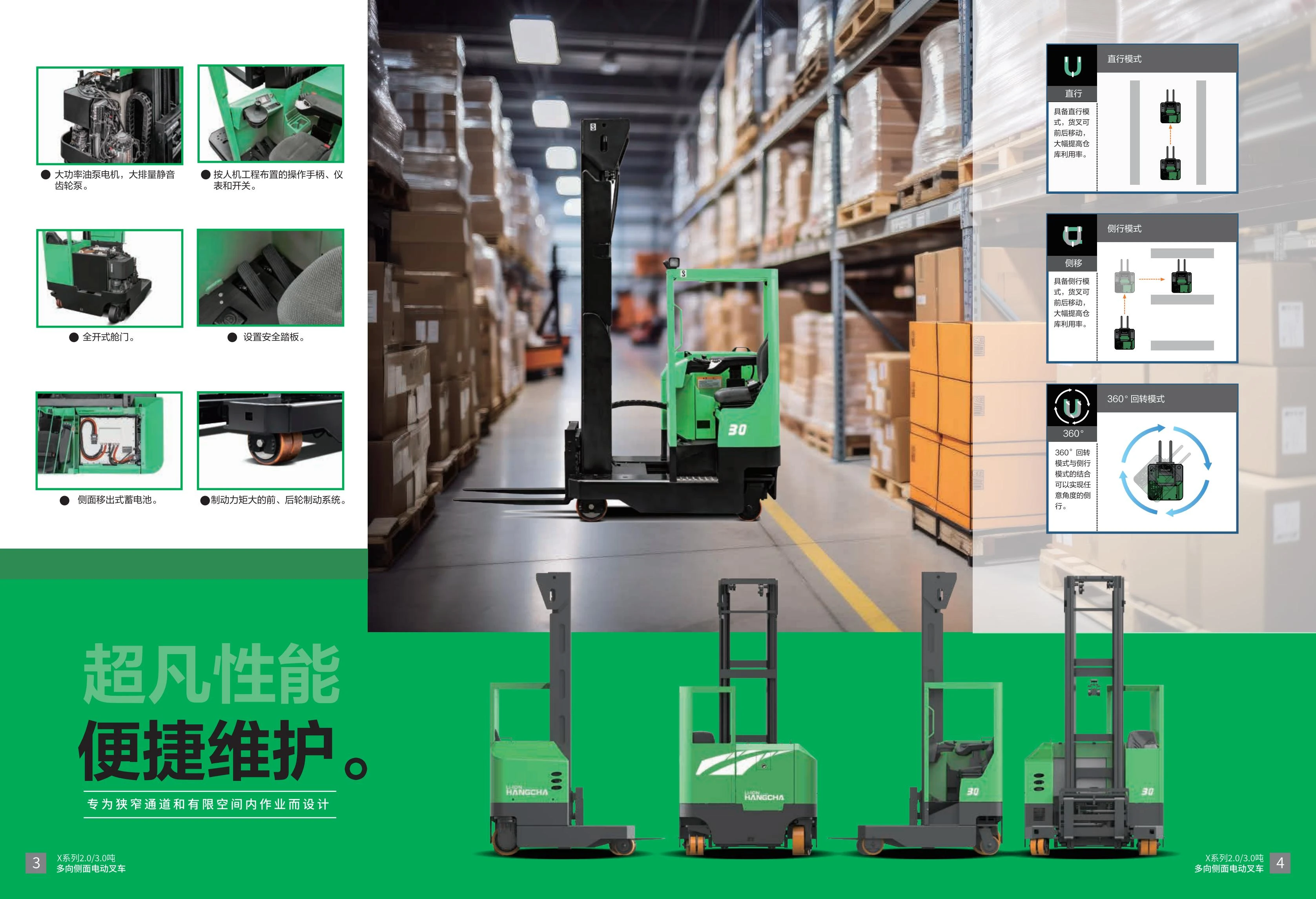 X系列2-3吨多向侧面电动叉车_02.webp