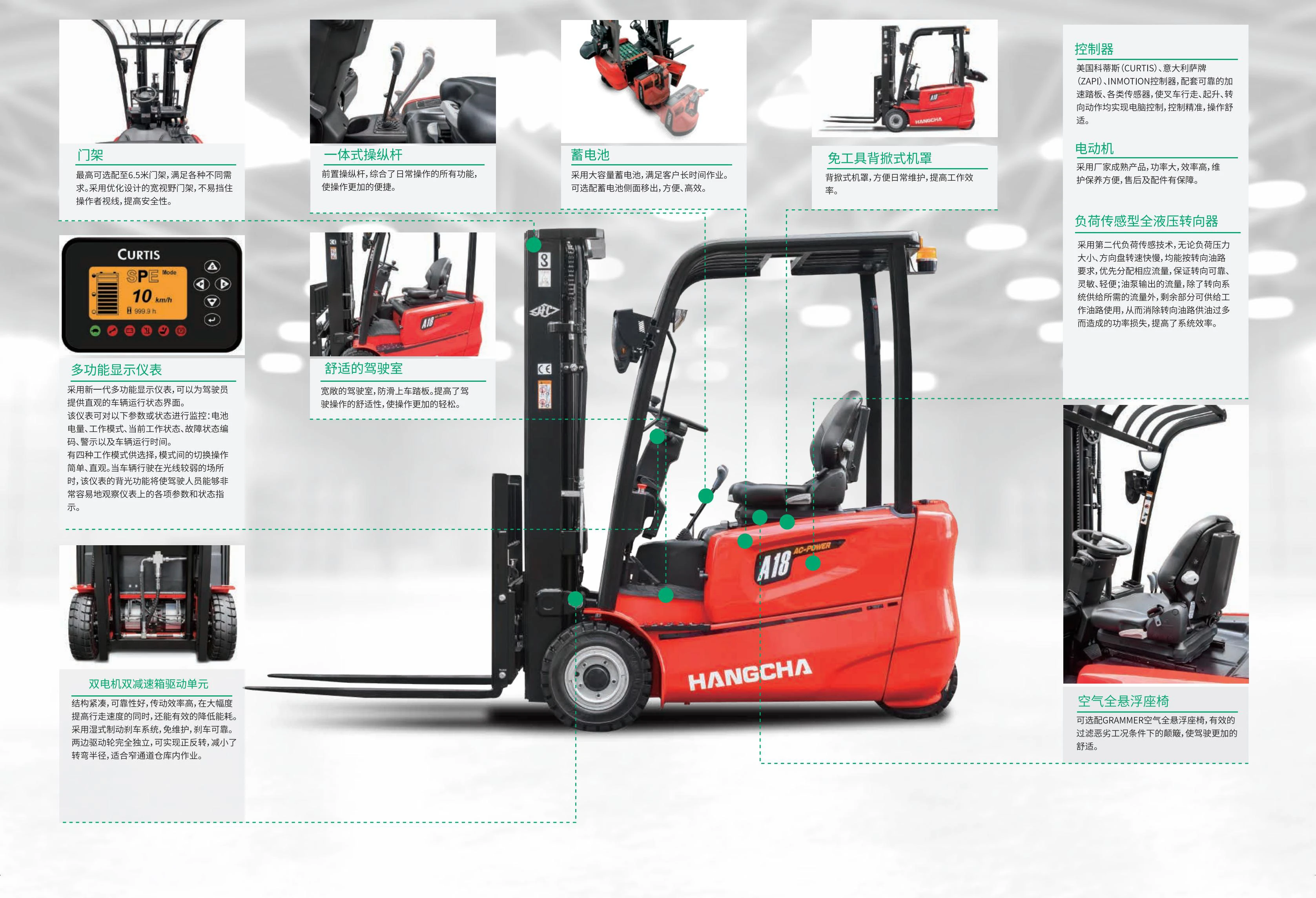 A系列1.3-2t三支点蓄电池叉车_02.webp